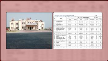 नेपालमा उत्पादन भएको तोरीको तेल र जुत्ताको माग अन्तर्राष्ट्रिय बजारमा बढ्दै