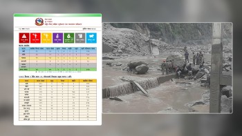 २४ घण्टामा ७० विपद् सम्बन्धी घटना : चार जनाको मृत्यु, ६ बेपत्ता