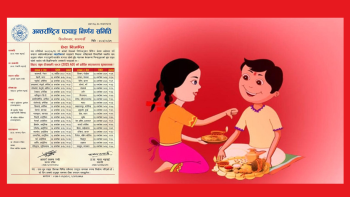 भाइटीकाको उत्तम साइत कार्तिक ६ गते बिहान ११ः३९ बजे